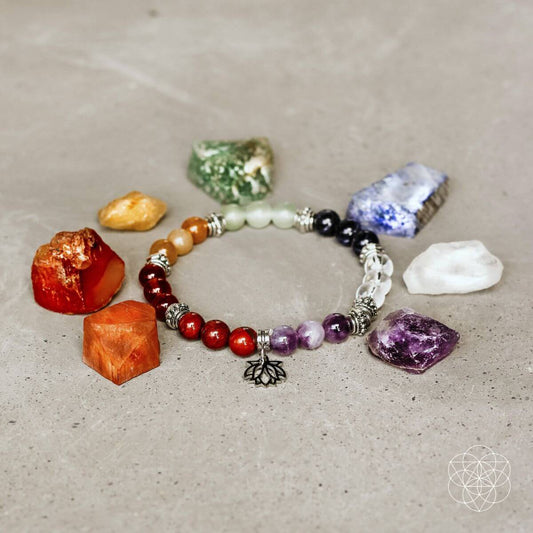 7 Chakra Bracelet and Stones Set mySite